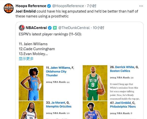 的球星有 的球星有