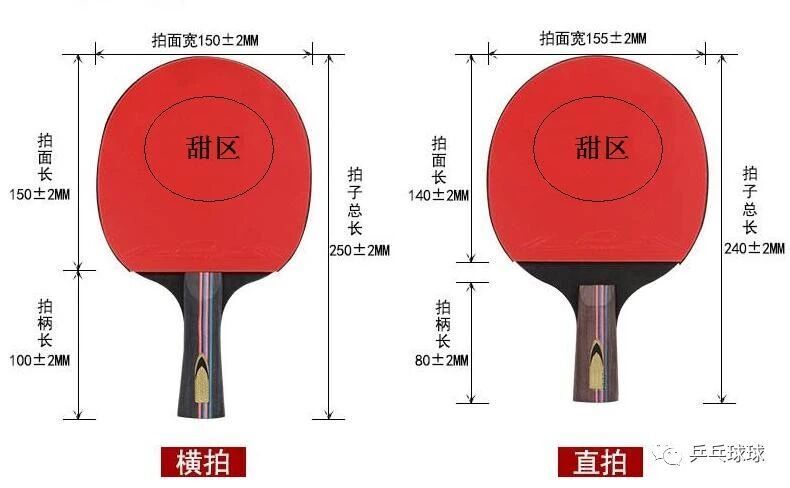 可以用给个, 球拍的容错, 以尝试一下 可以用给个, 球拍的容错, 以尝试一下